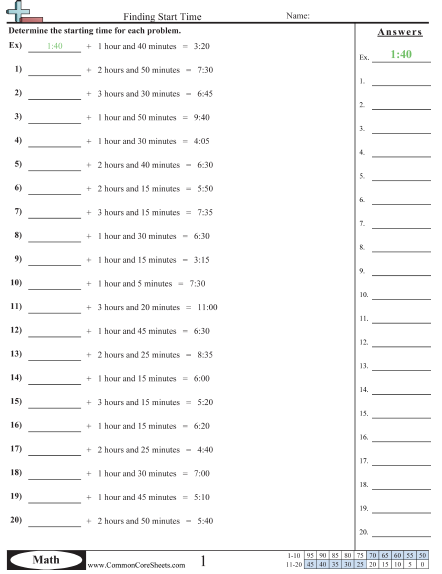 Time Only Worksheet - Finding Start Time worksheet